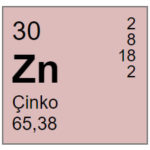 Çinko